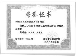 荣誉证书(2004)